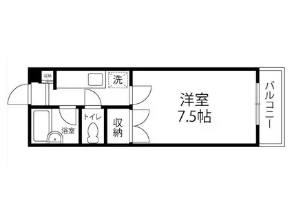 アクティブ菊川(1K/1階)の間取り写真