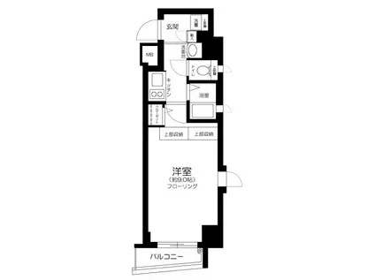 エステムプラザ世田谷千歳烏山(1K/9階)の間取り写真