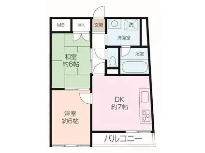 メゾナール石井(2DK/3階)の間取り写真