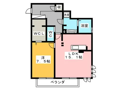 サステイナブルハウス(1LDK/1階)の間取り写真