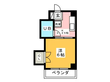 小高ビル(1K/2階)の間取り写真