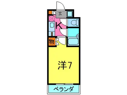 サンロード・スクエア・ショウワ(1K/8階)の間取り写真