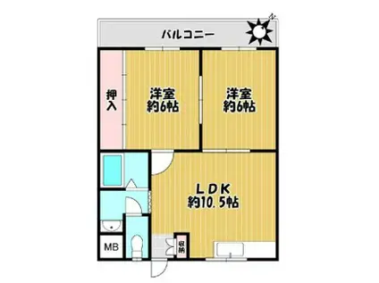 グリーンビレッジ書写(2LDK/1階)の間取り写真