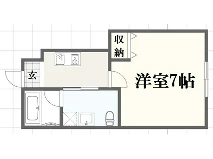 MIMI COCO(1K/1階)の間取り写真