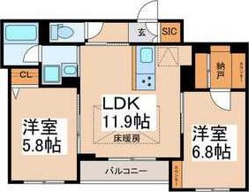 フォレスト等々力