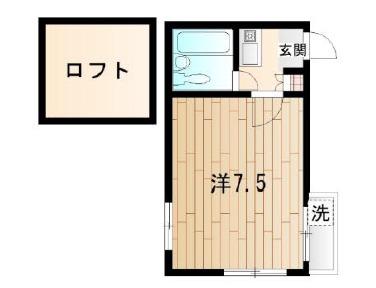 ノヴェルズ73(1K/1階)の間取り写真