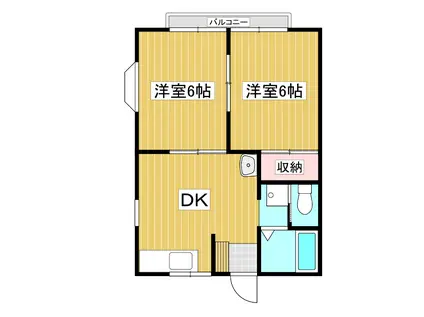 スカイハイツ門井II(2DK/1階)の間取り写真