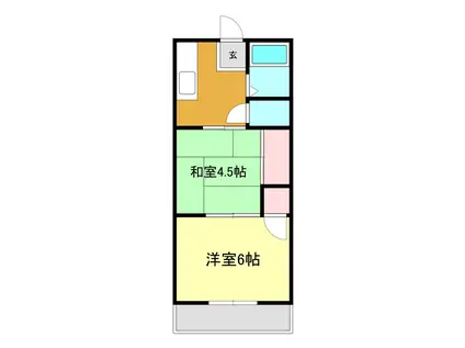 パナハイツ境野(2K/1階)の間取り写真