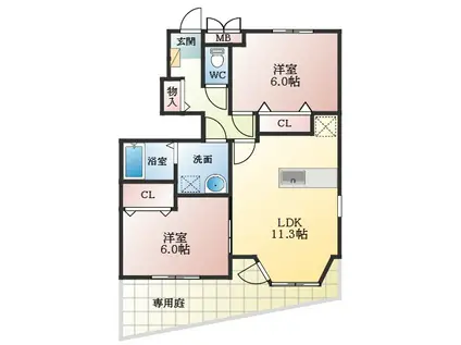 カーサ柴垣II(2LDK/1階)の間取り写真