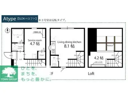 ハーミットクラブハウス下北沢(1SLDK/1階)の間取り写真