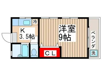 サンハイツ(1K/2階)の間取り写真