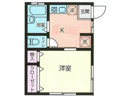 けやきハウス(1K/1階)の間取り写真