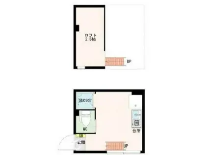 STAGE中野II (ワンルーム/2階)の間取り写真