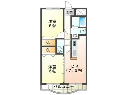 フォルティーナ(2LDK/2階)の間取り写真