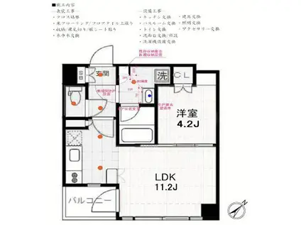 ドゥーエ五反田(1LDK/2階)の間取り写真