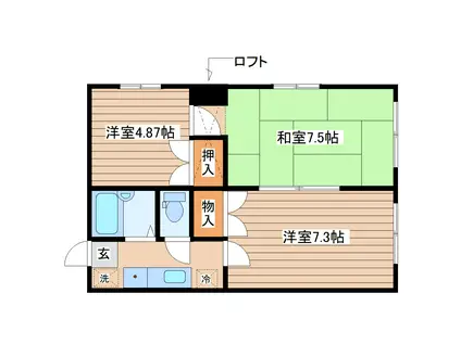 ロフトハウス土ケ崎(3K/1階)の間取り写真