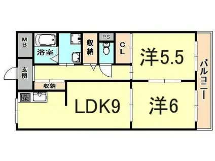 アネックス古結II(2LDK/2階)の間取り写真