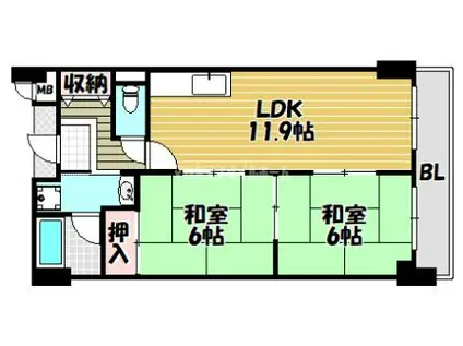SOCIA SUPERIOR(2LDK/4階)の間取り写真