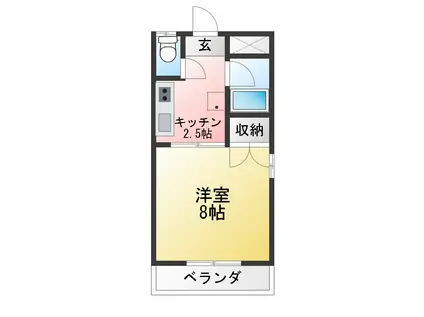 アパートメント北深志(1K/3階)の間取り写真