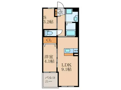 ブレイクスルー行橋駅前(1SLDK/3階)の間取り写真
