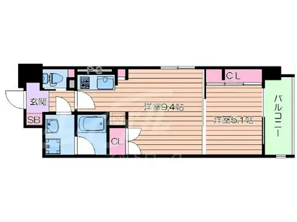 ネットフローラ天満橋(1LDK/4階)の間取り写真