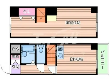 エスコーポ城東(1DK/2階)の間取り写真