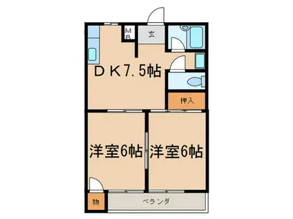 トーワ神作(2DK/1階)の間取り写真