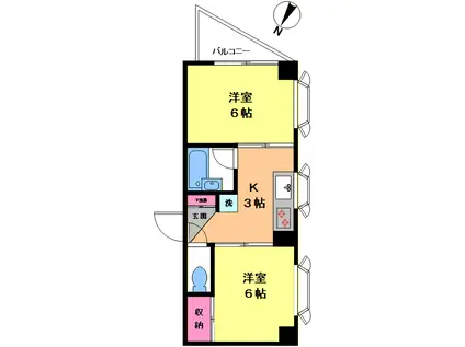 関島マンション(2K/3階)の間取り写真