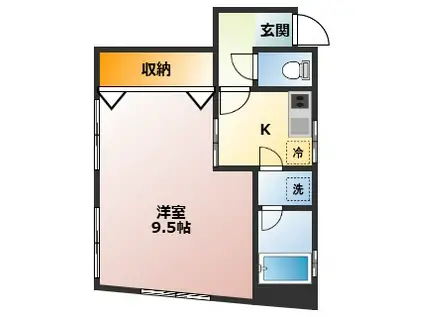 ハウスシンディ(1K/2階)の間取り写真