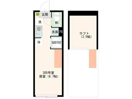 ハーモニーテラス多摩川二丁目(ワンルーム/2階)の間取り写真