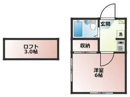 レオパレスウイング(1K/2階)の間取り写真