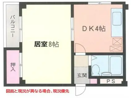 サンヒルズ元住吉(1DK/3階)の間取り写真