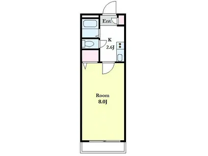 ハイツ中里(1K/1階)の間取り写真
