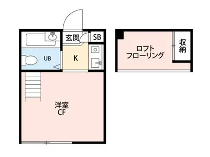 サットンプレイススズキ(ワンルーム/1階)の間取り写真