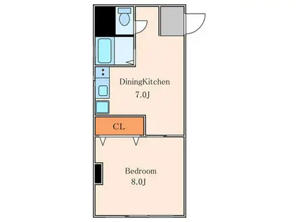 三田鈴木ビル(1DK/3階)の間取り写真