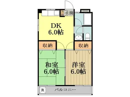 竹内コーポ(2DK/2階)の間取り写真