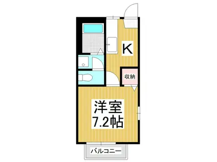 フレグランス 西林 A棟(1K/2階)の間取り写真