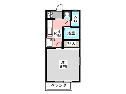 エトワール高山(1K/1階)の間取り写真