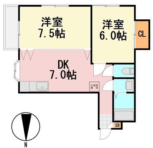 白岩ビル(2DK/3階)の間取り写真
