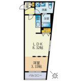 シュルークアナーカ大濠(1LDK/2階)の間取り写真
