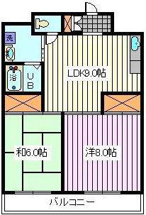 リバプール21(2LDK/3階)の間取り写真