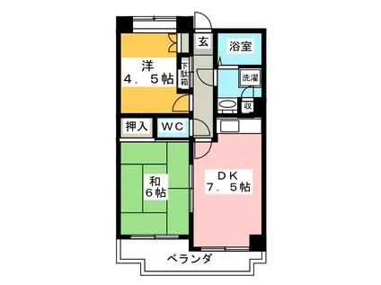 フェリックス新川崎(2DK/1階)の間取り写真