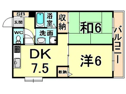 ルネッサンス武庫之荘(2DK/2階)の間取り写真