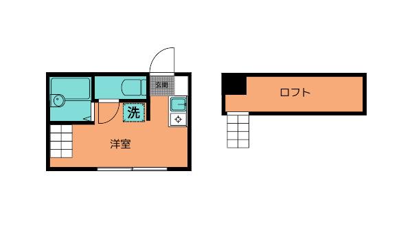 METIS古淵(ワンルーム/1階)の間取り写真