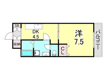 レディースゴールドハイツ(1DK/3階)の間取り写真