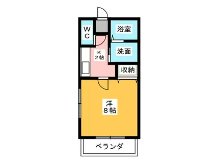 リヴィエールI(1K/2階)の間取り写真