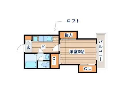 ルピシアS(1K/1階)の間取り写真