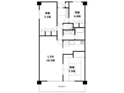 アーバンディラ蕨(3LDK/2階)の間取り写真