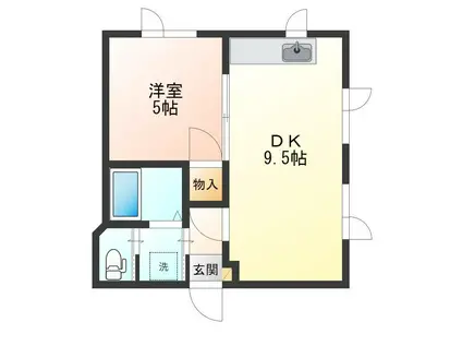 メゾンPURE(1DK/1階)の間取り写真