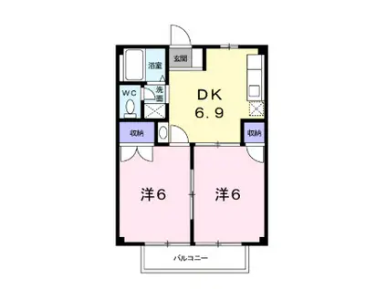 グリーンハイツカワムラII(2DK/2階)の間取り写真